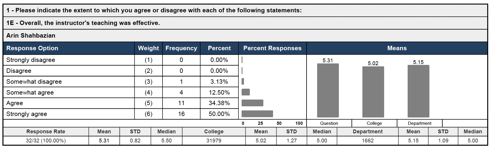 Teaching Evaluation 8